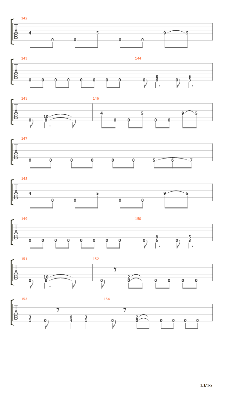 Rot N Roll吉他谱