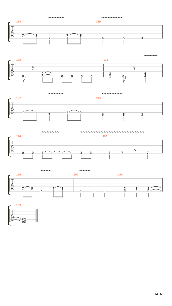 Rot N Roll吉他谱