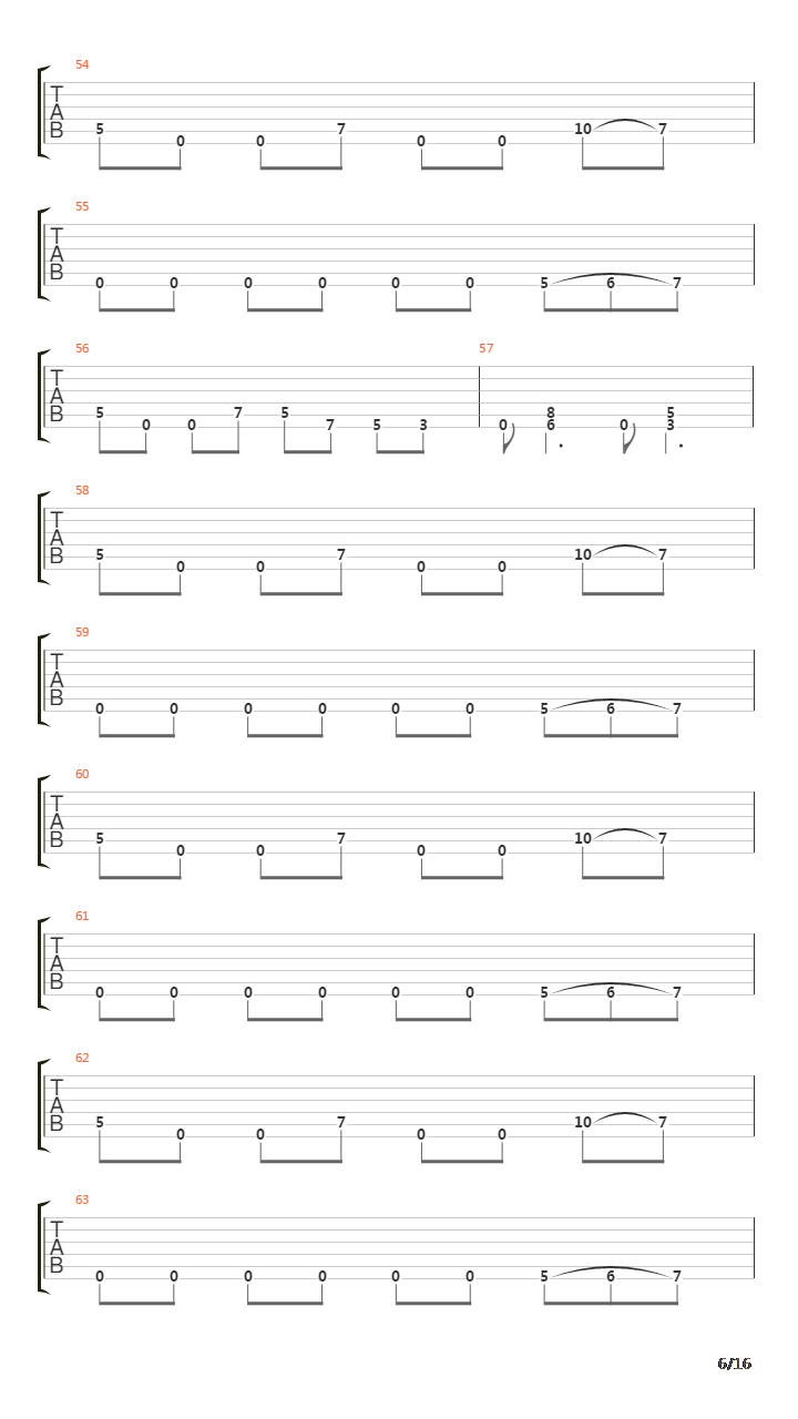 Rot N Roll吉他谱