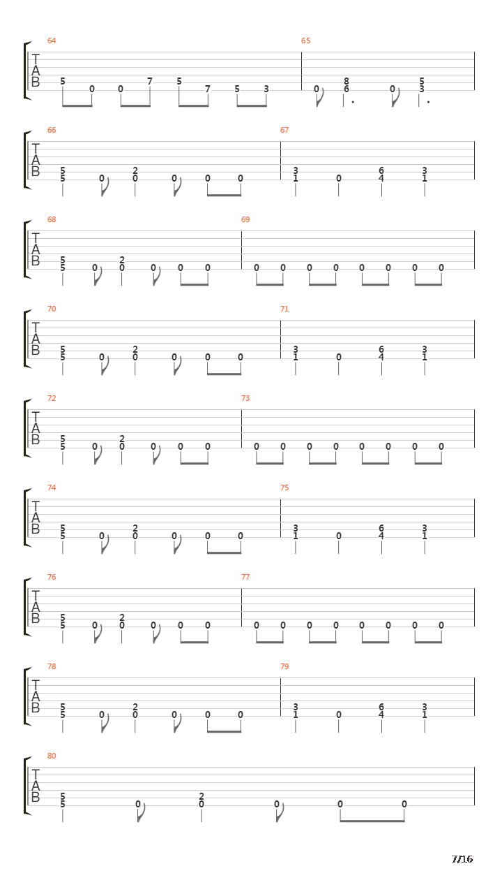 Rot N Roll吉他谱