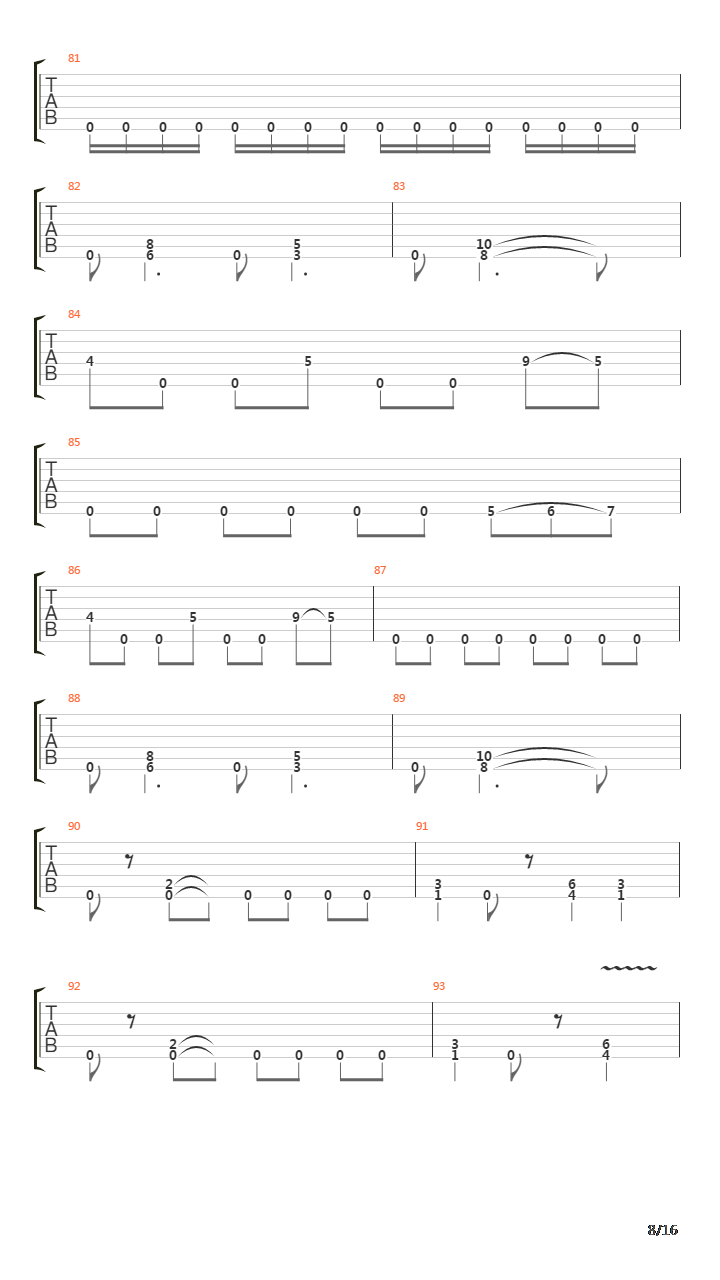 Rot N Roll吉他谱