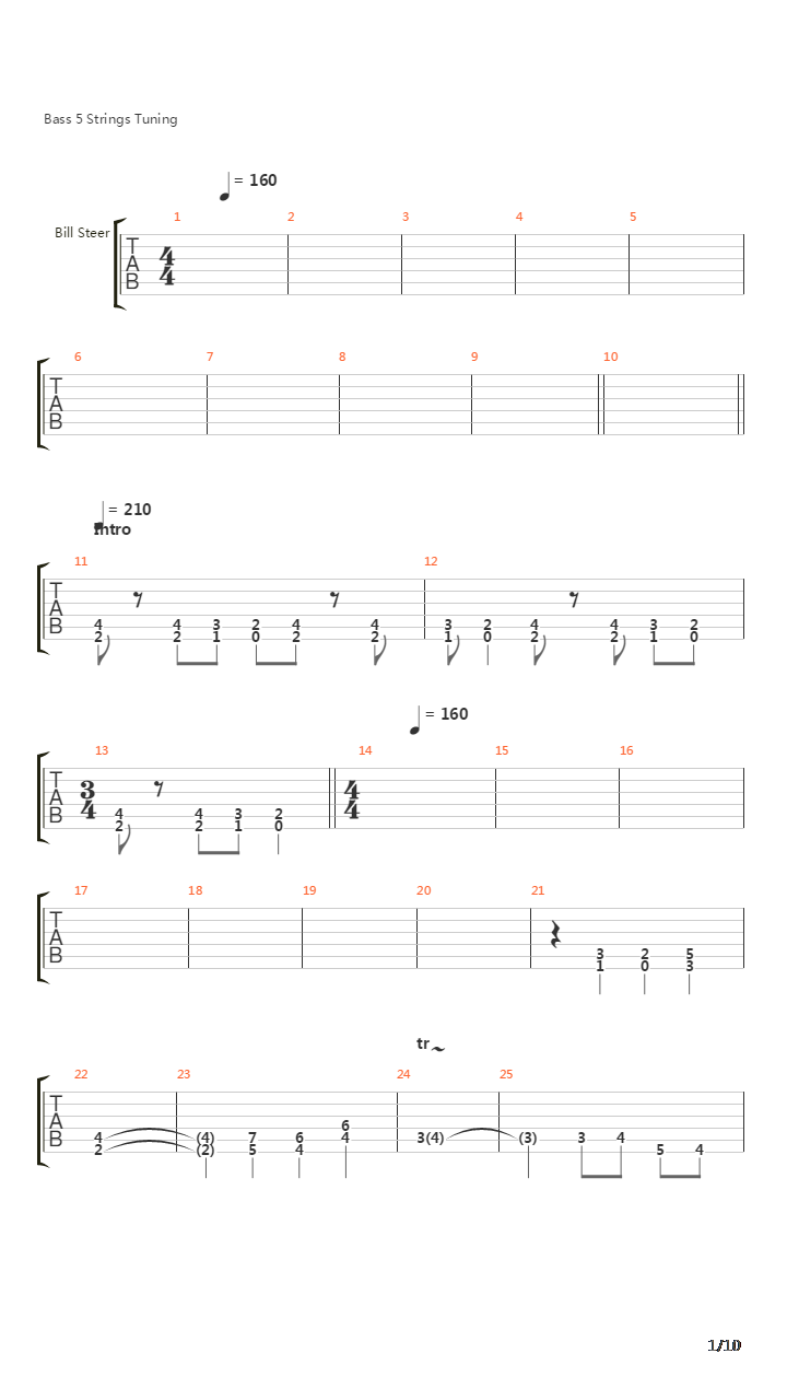 Reek Of Putrefaction吉他谱