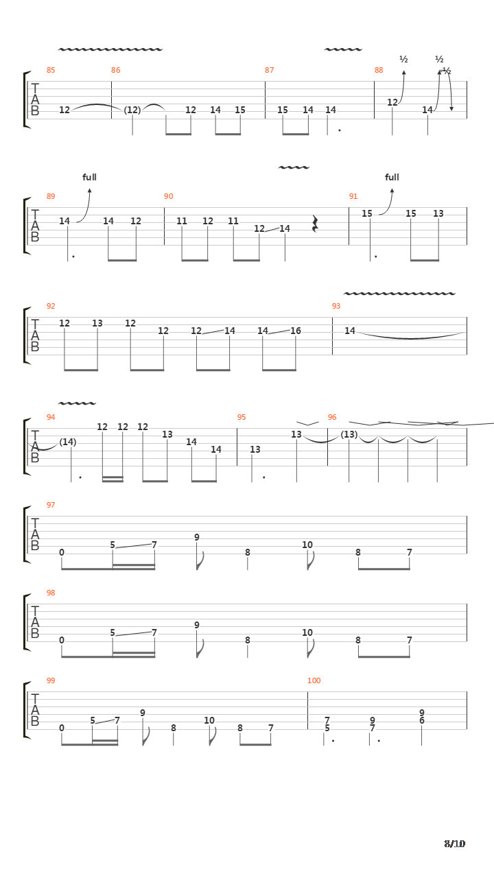 Polarized吉他谱