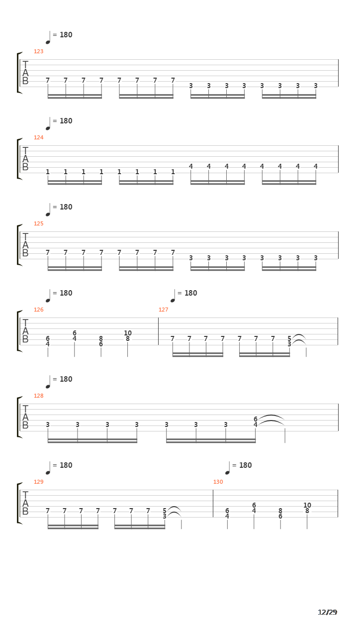 Inpropagation吉他谱