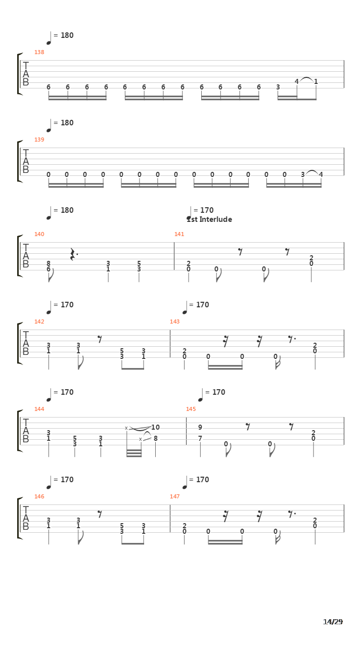 Inpropagation吉他谱