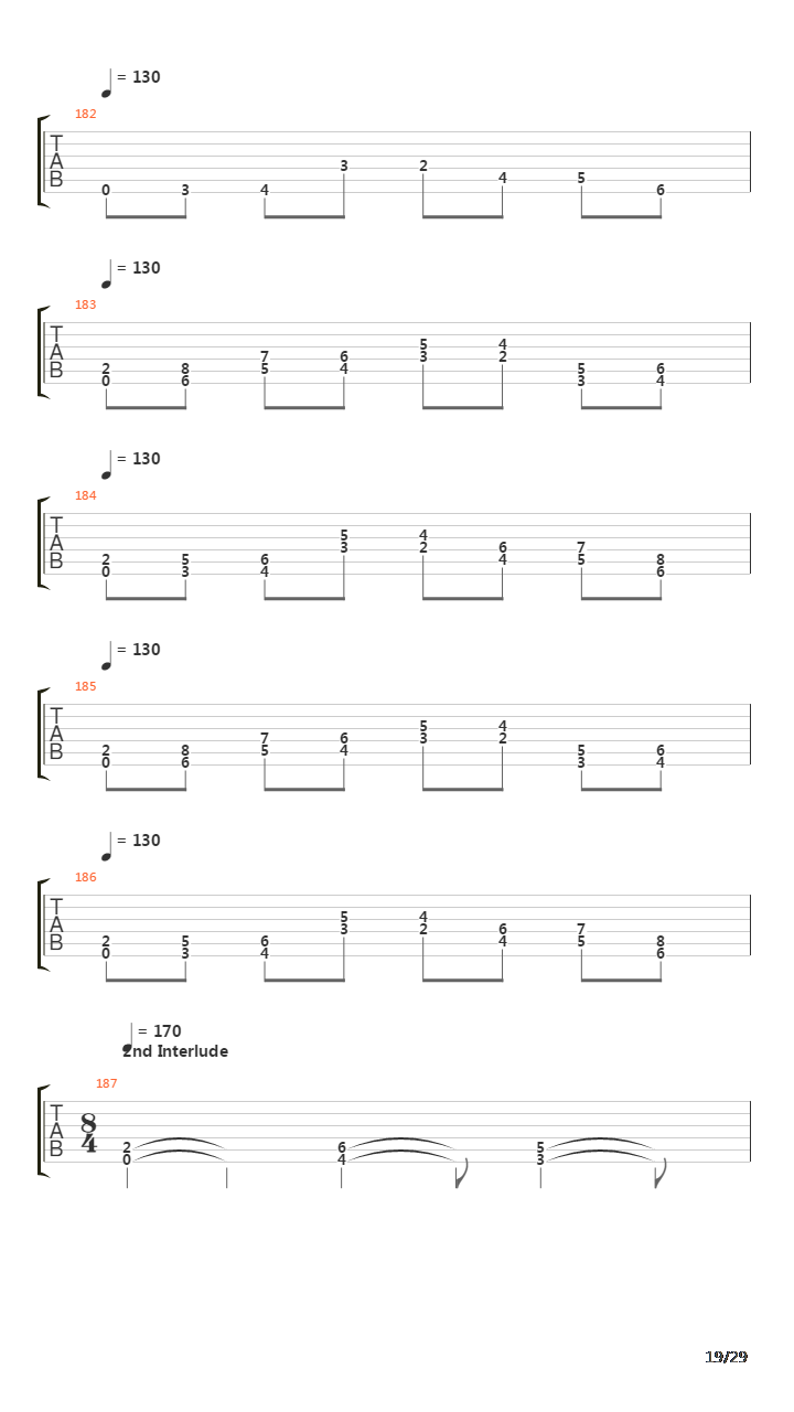 Inpropagation吉他谱