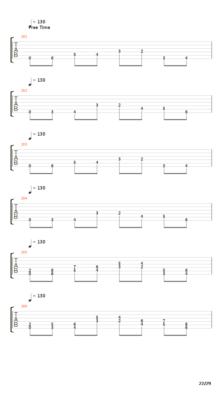 Inpropagation吉他谱