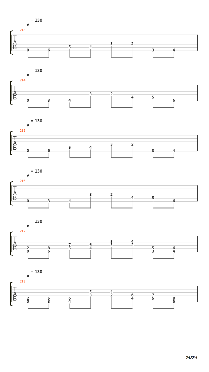 Inpropagation吉他谱