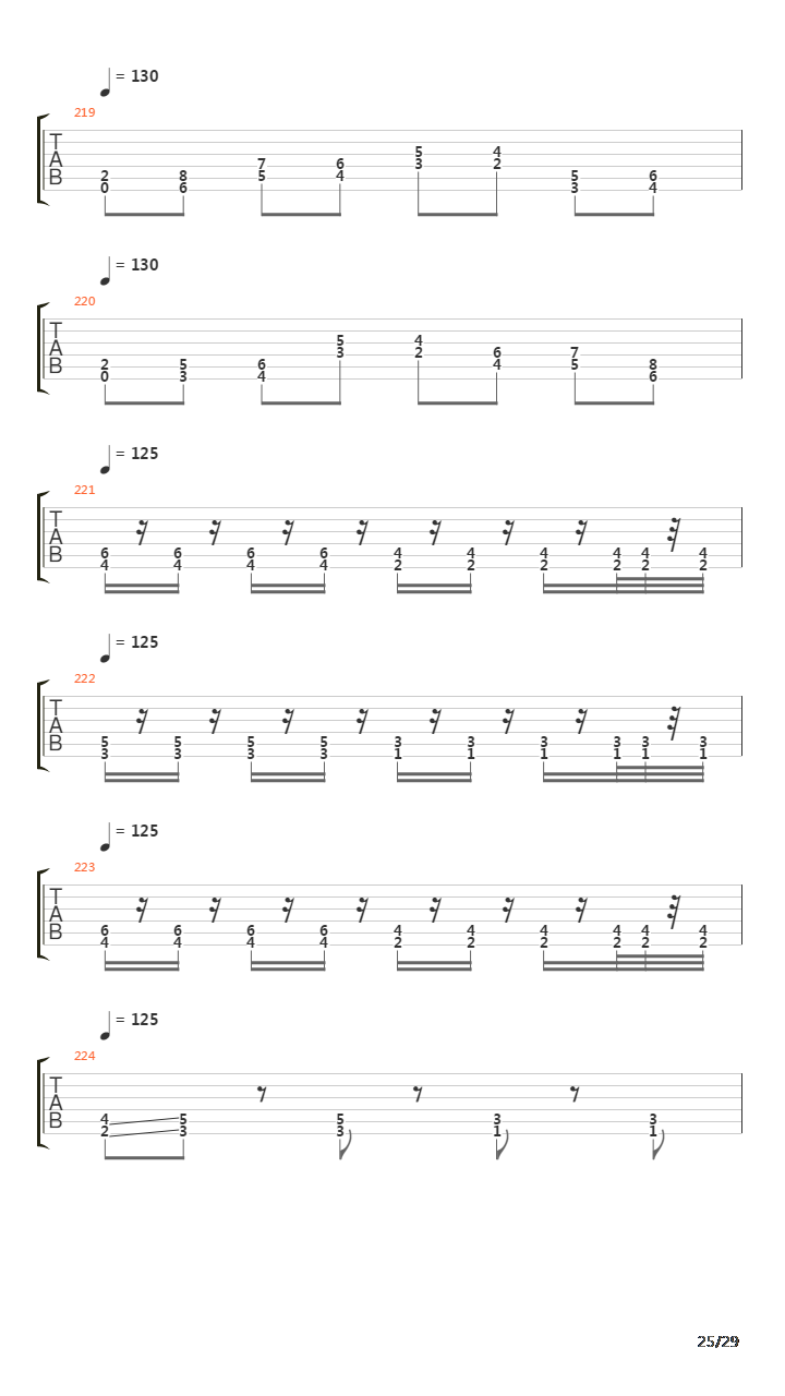 Inpropagation吉他谱