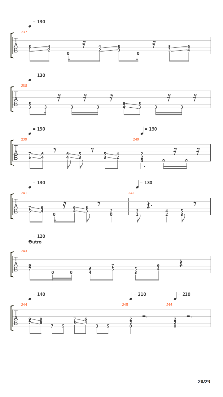 Inpropagation吉他谱