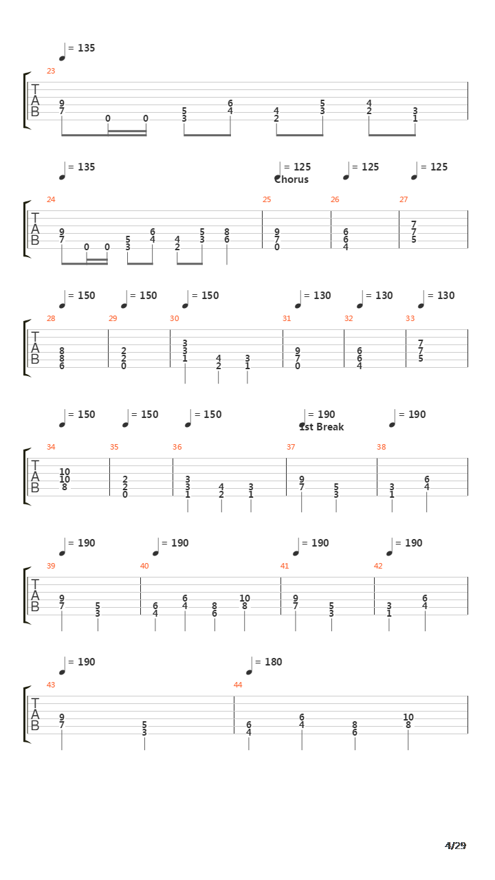 Inpropagation吉他谱