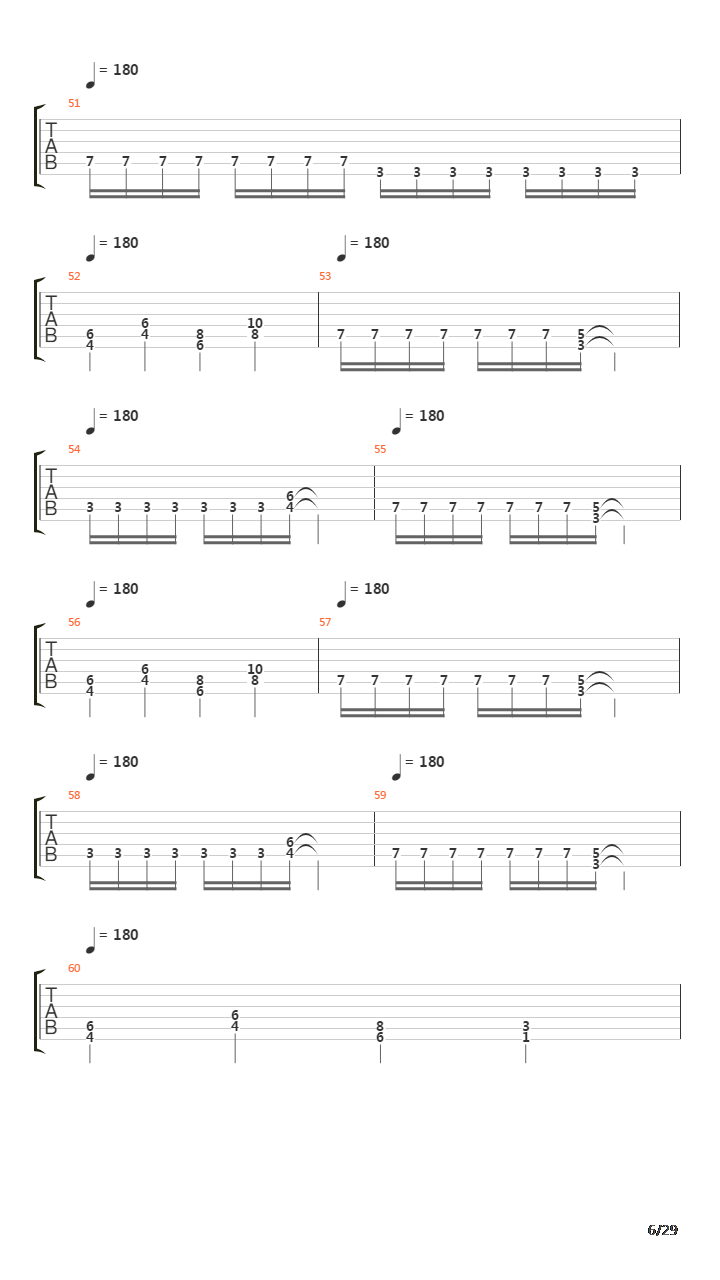 Inpropagation吉他谱