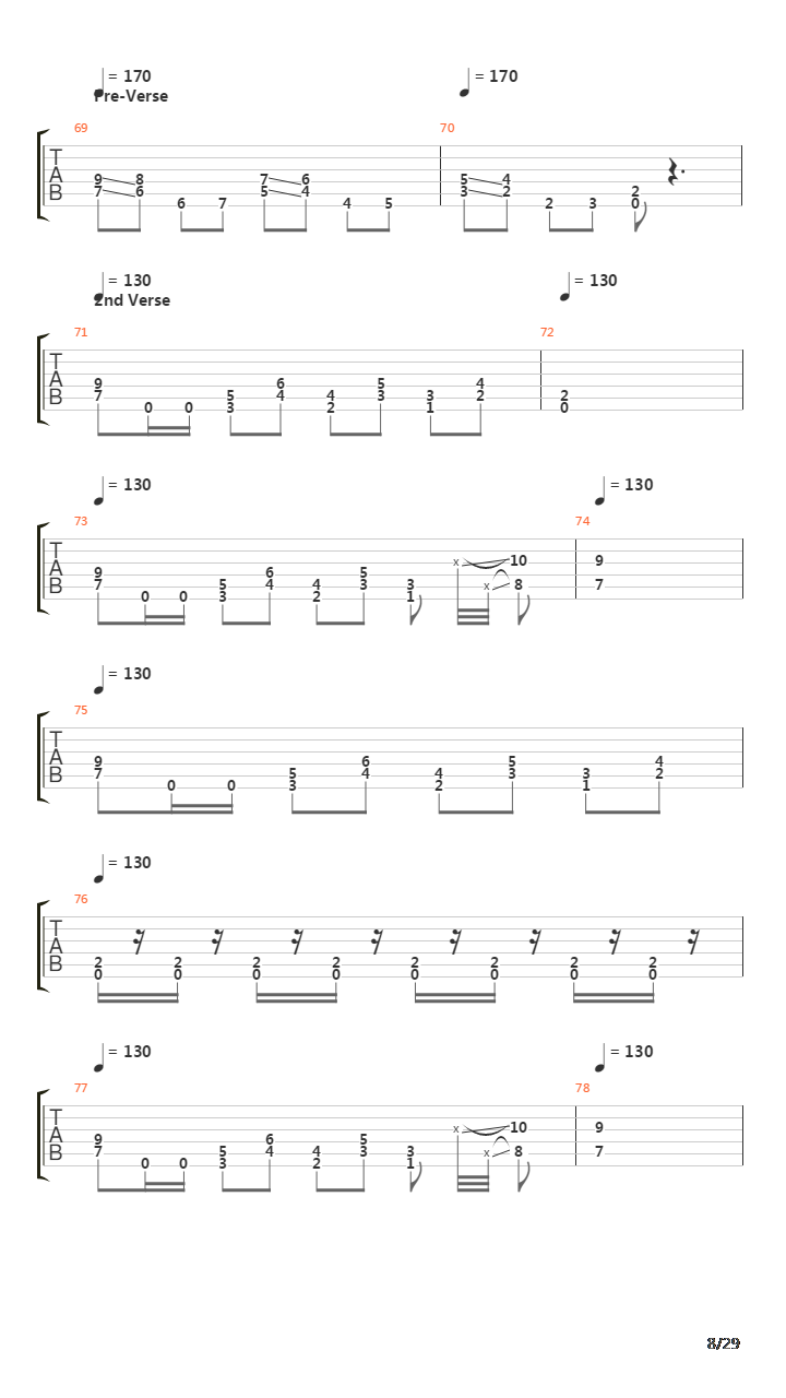 Inpropagation吉他谱