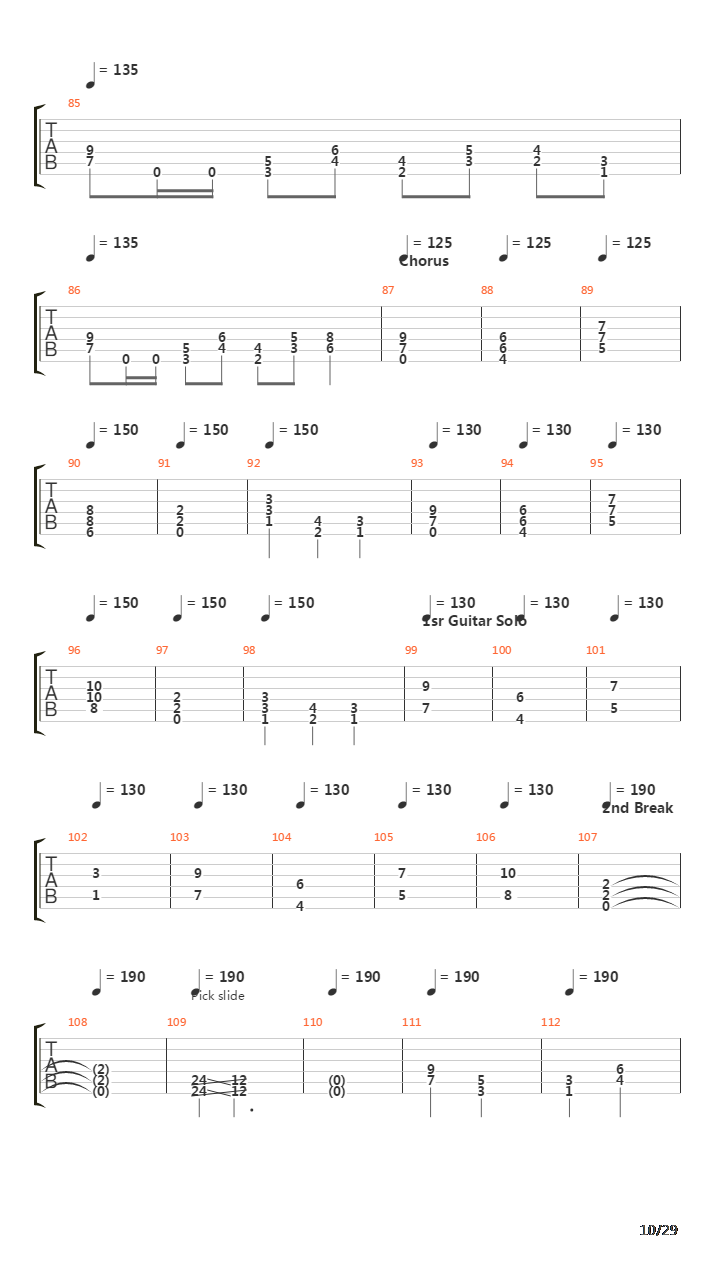 Inpropagation吉他谱