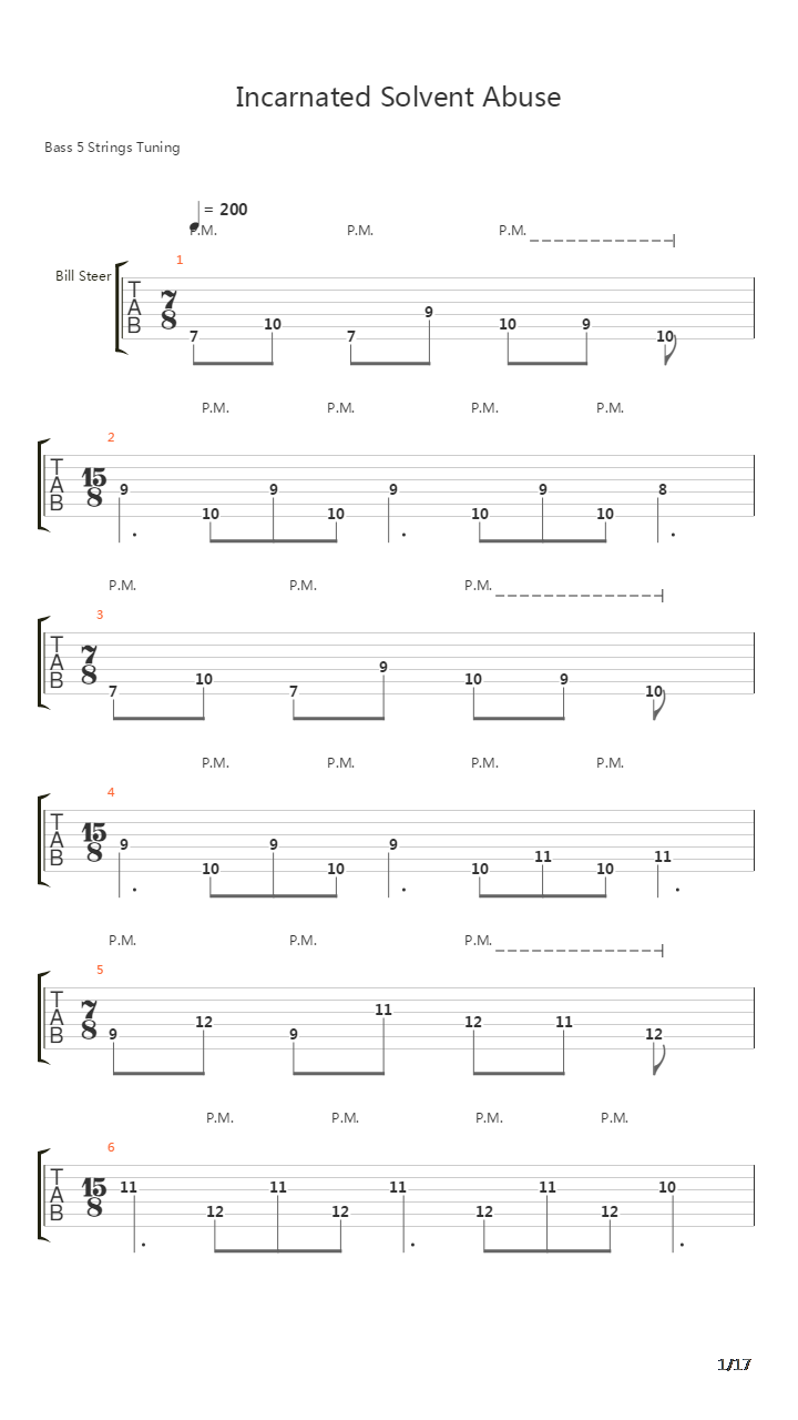 Incarnated Solvent Abuse吉他谱