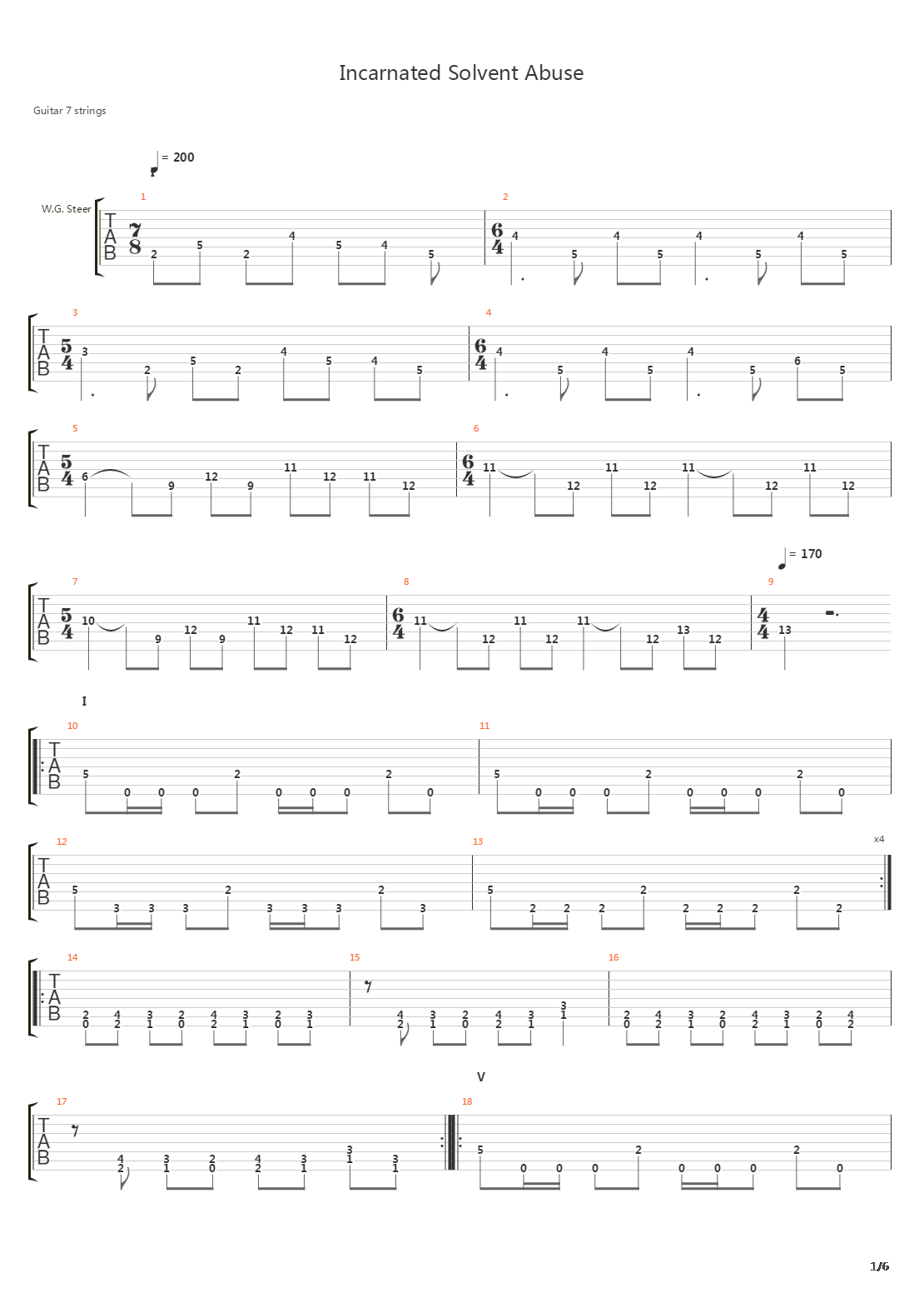 Incarnated Solvent Abuse吉他谱