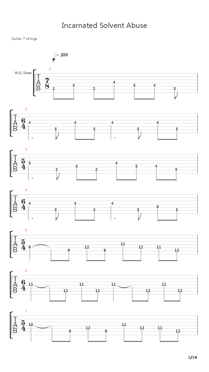 Incarnated Solvent Abuse吉他谱