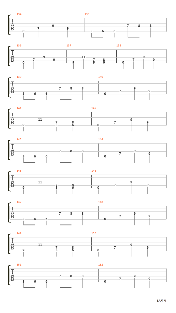 Corporeal Jigsore Quandry吉他谱