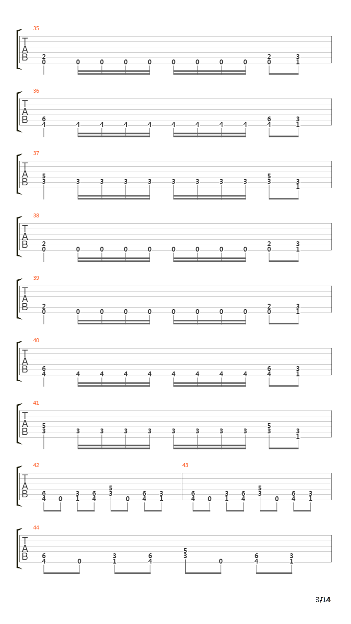 Corporeal Jigsore Quandry吉他谱