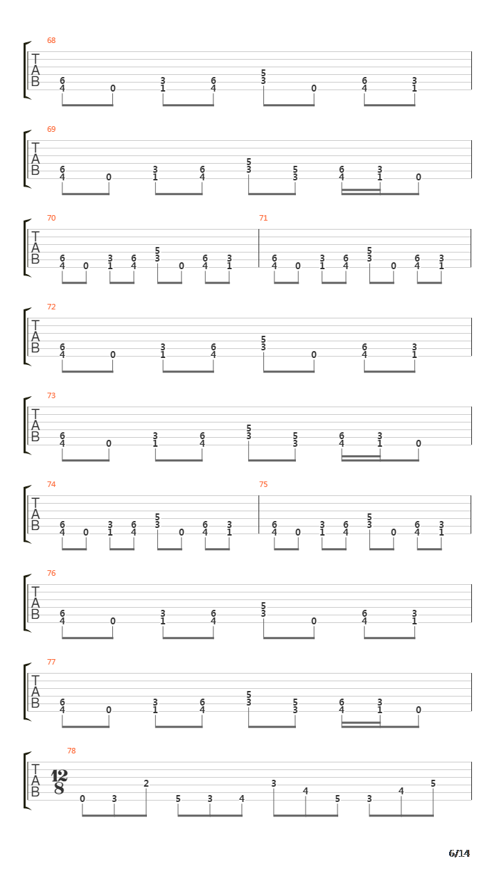 Corporeal Jigsore Quandry吉他谱