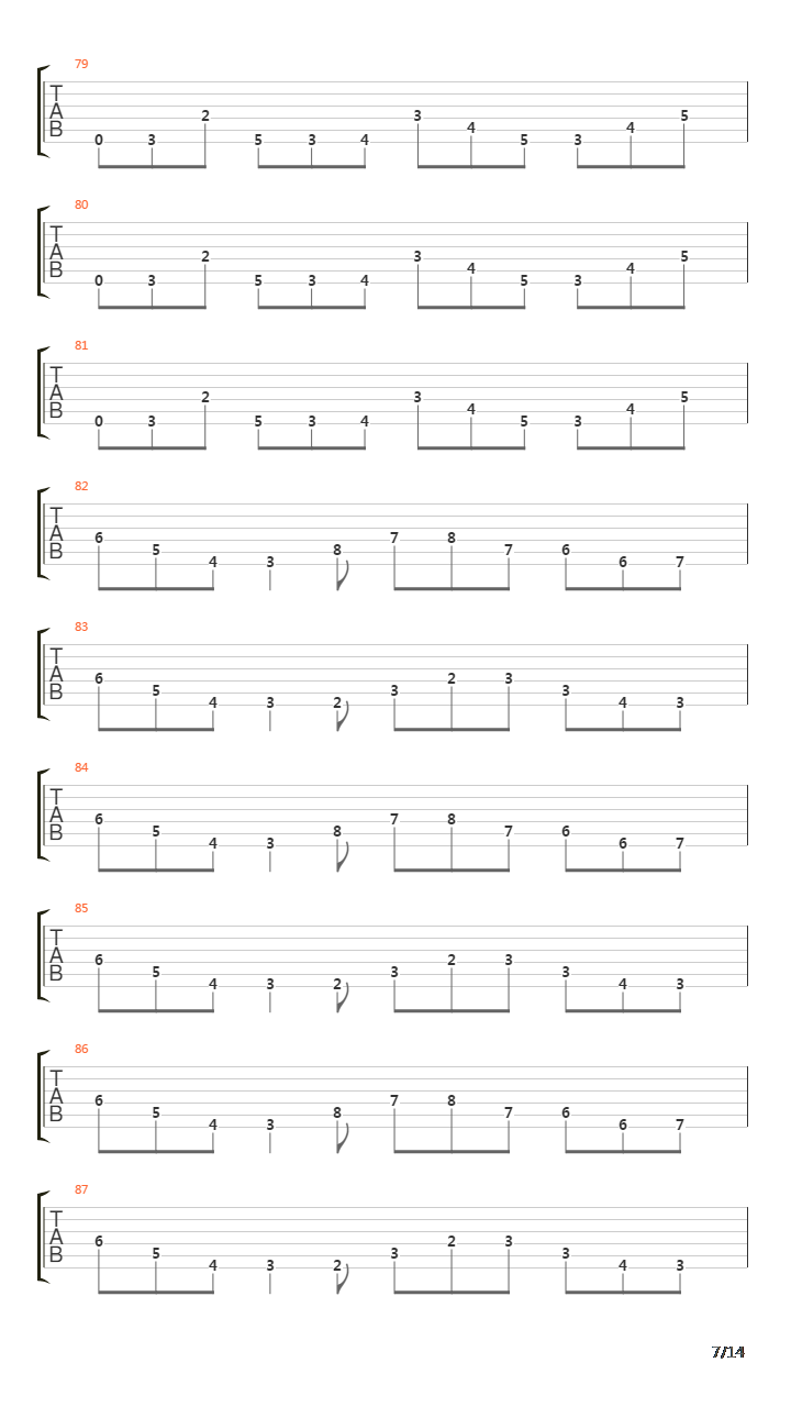 Corporeal Jigsore Quandry吉他谱