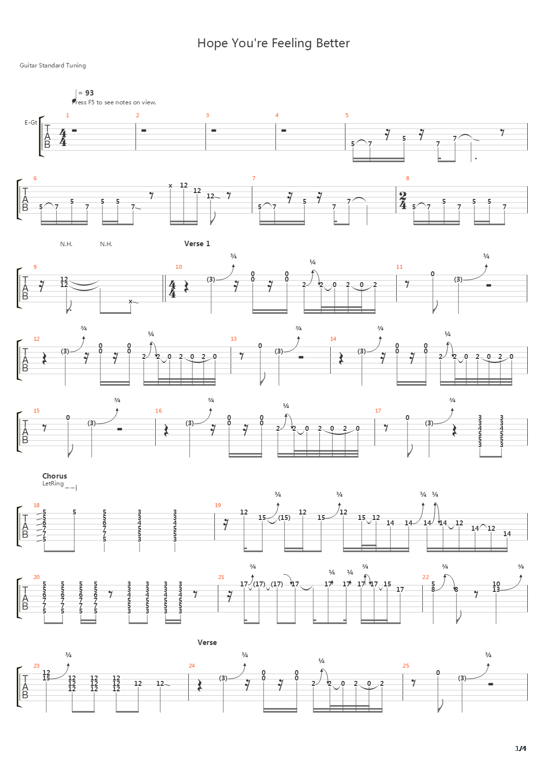 Hope Youre Feeling Better吉他谱