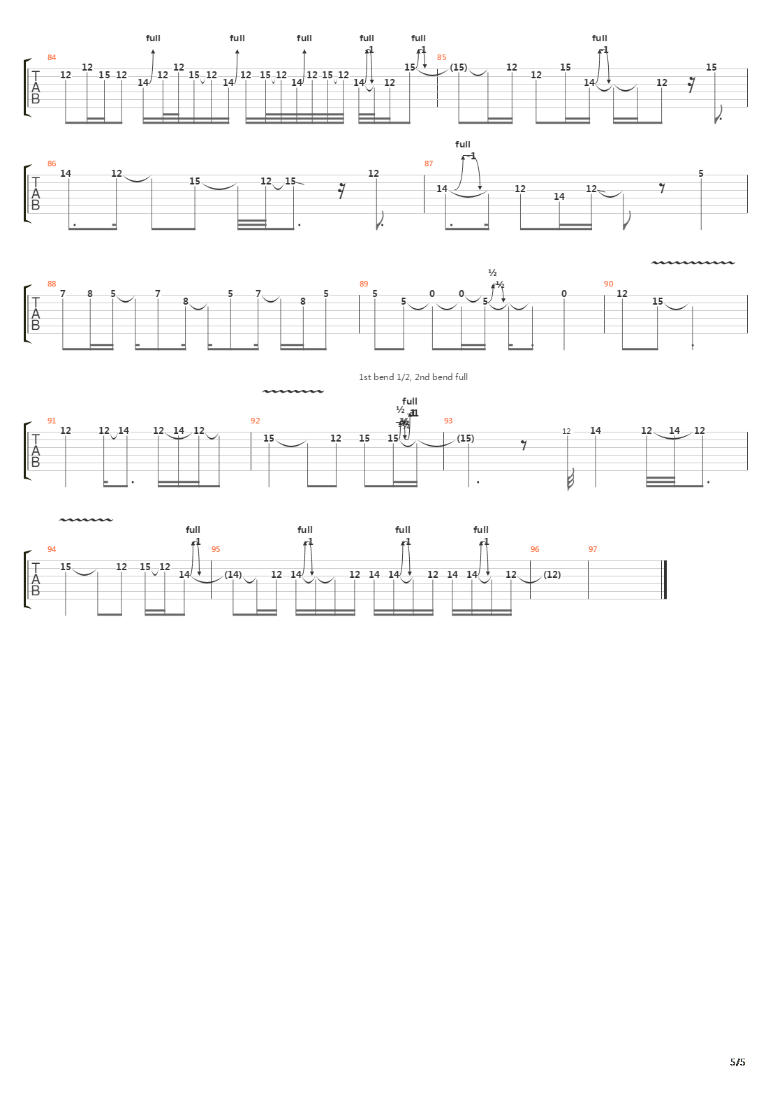 Samba Pa Ti吉他谱