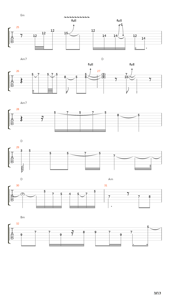 Samba Pa Ti吉他谱