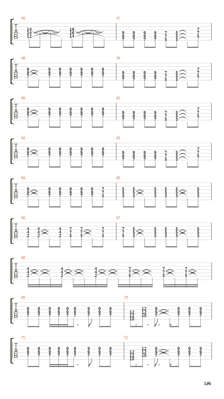 On The Front Line吉他谱