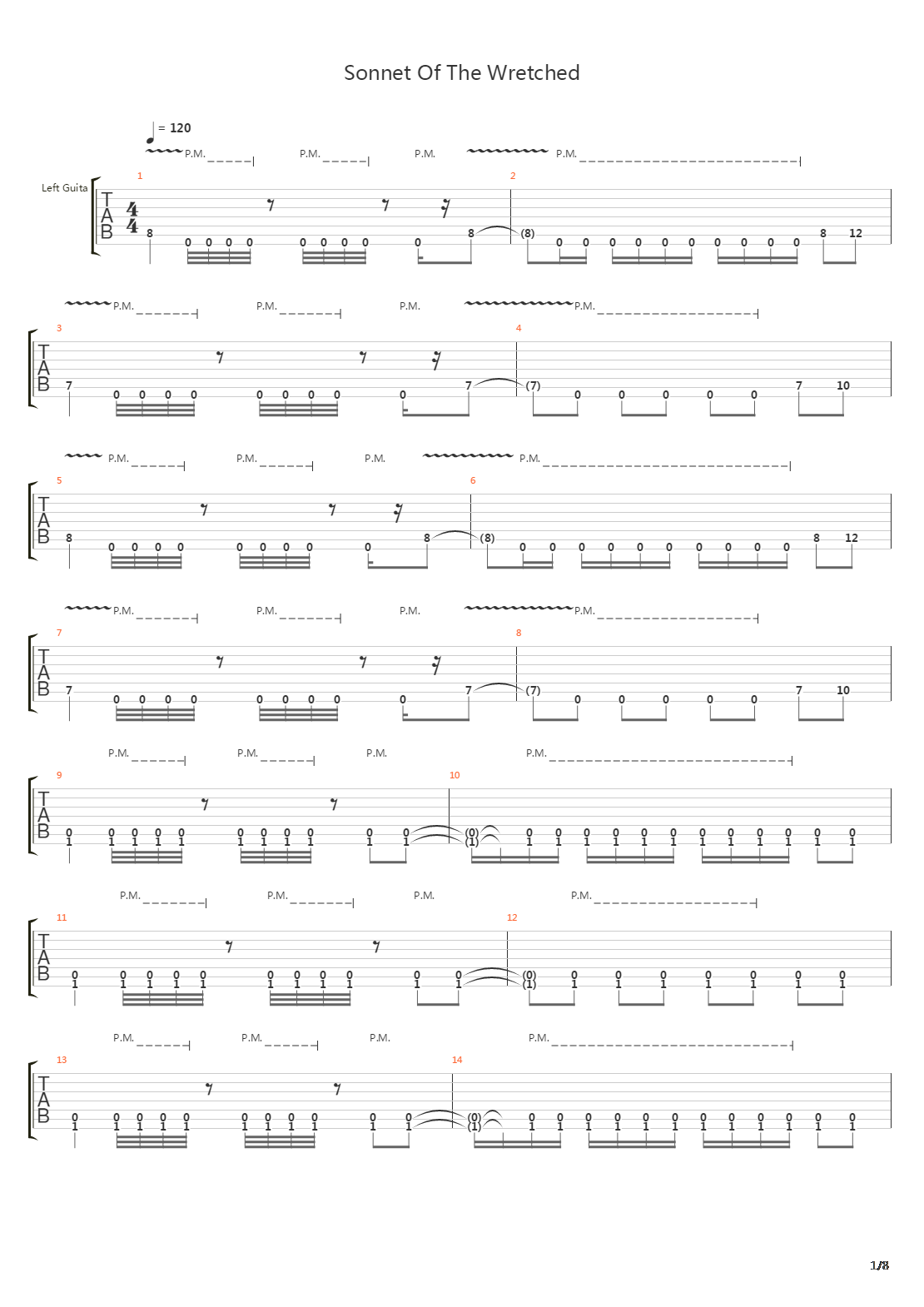 Sonnet Of The Wretched吉他谱