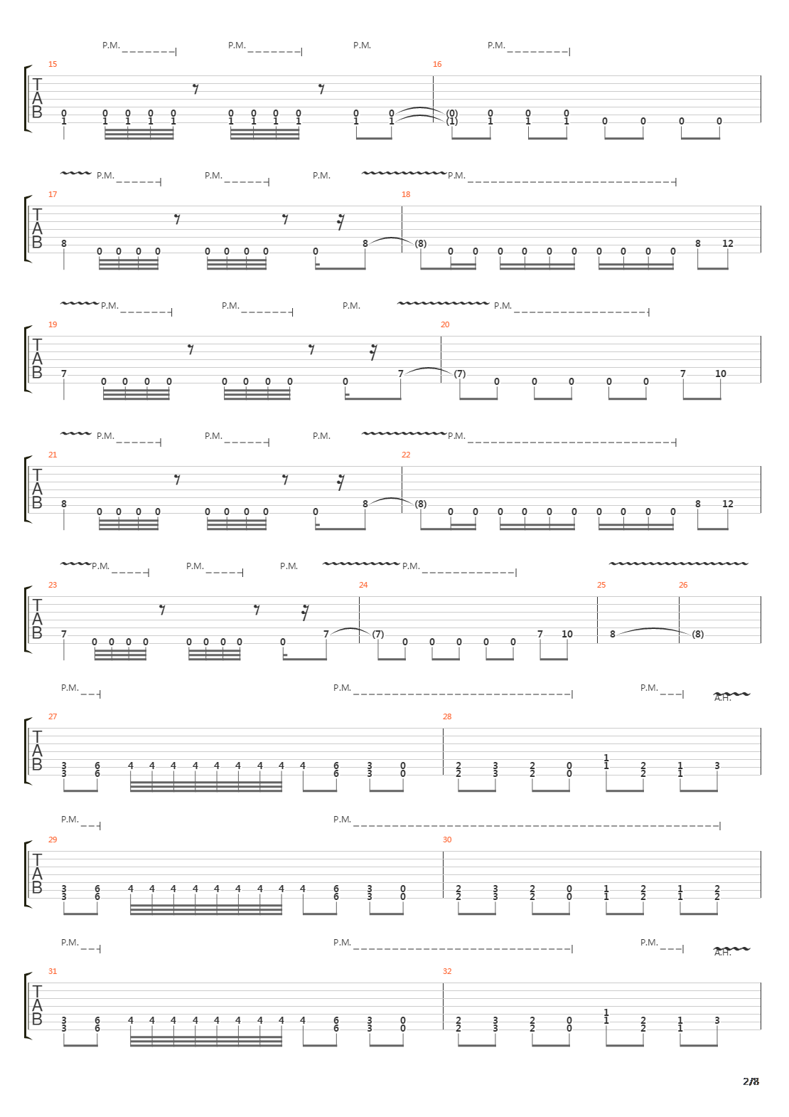 Sonnet Of The Wretched吉他谱