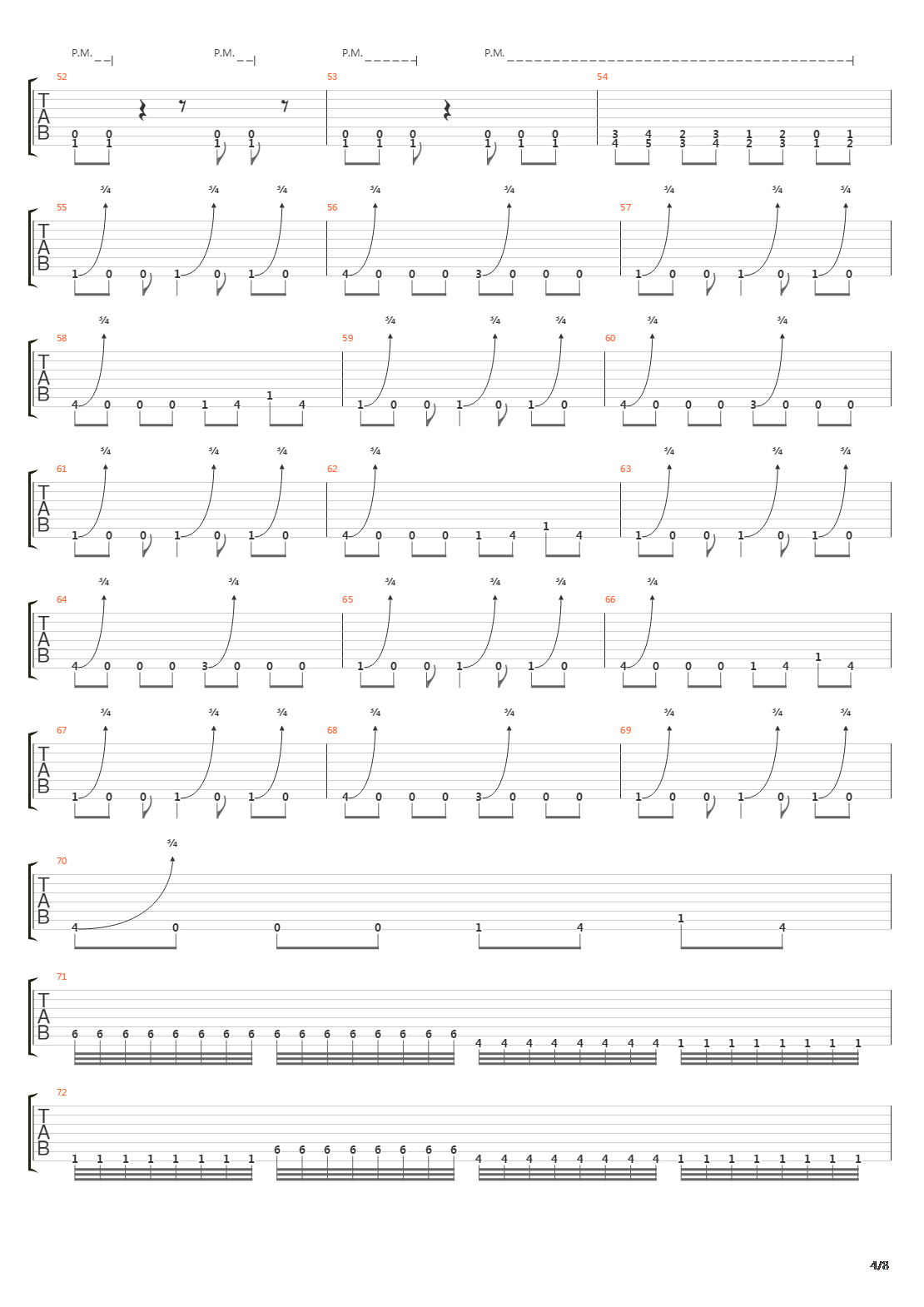 Sonnet Of The Wretched吉他谱