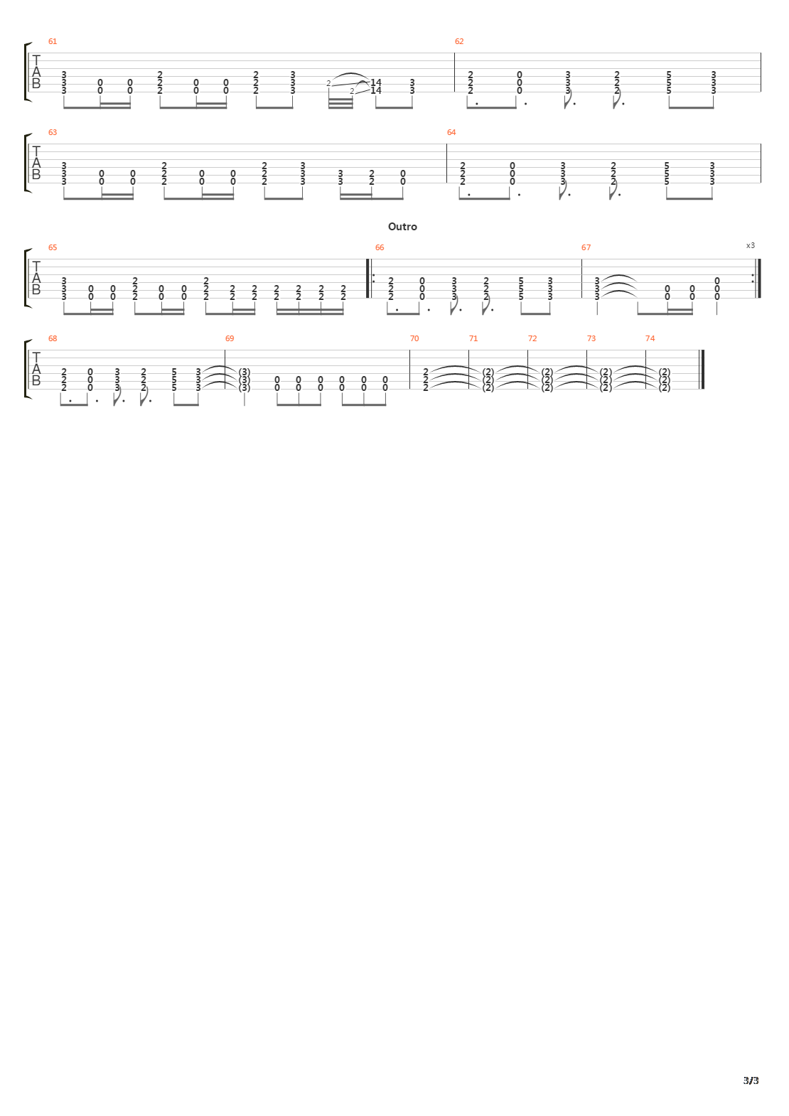 Down Again吉他谱