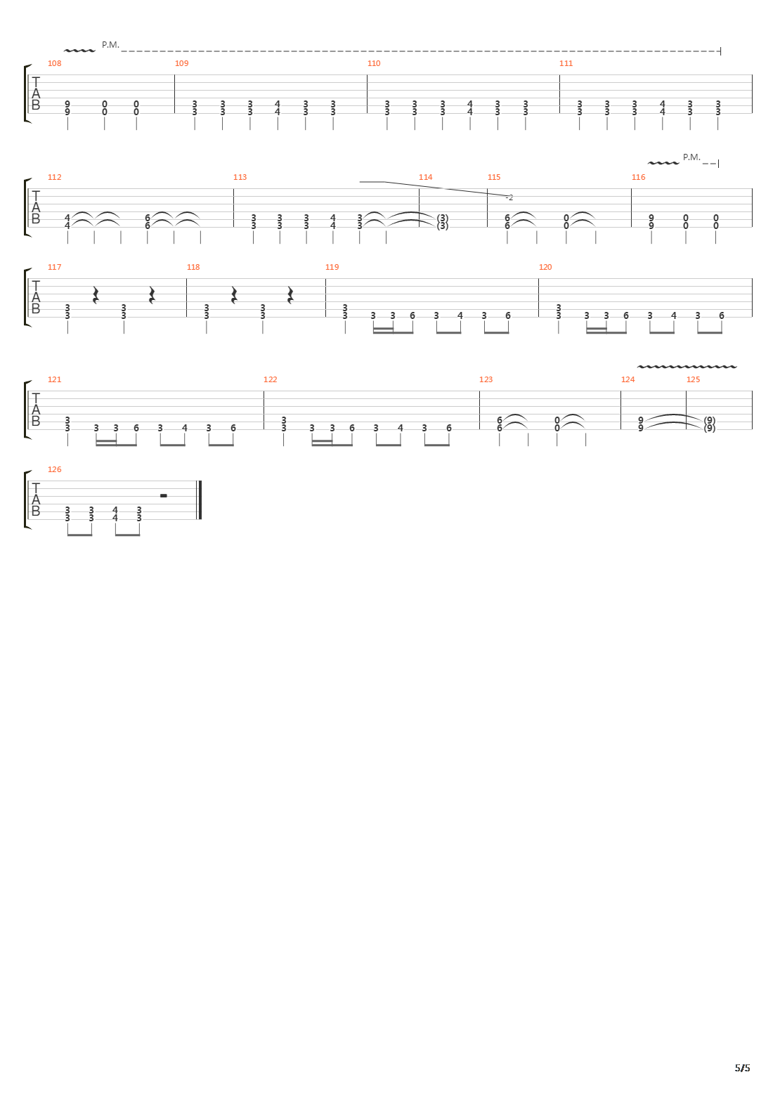 Power Trip吉他谱