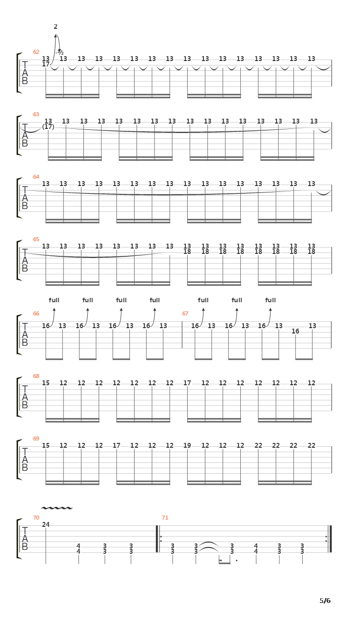 Power Trip吉他谱