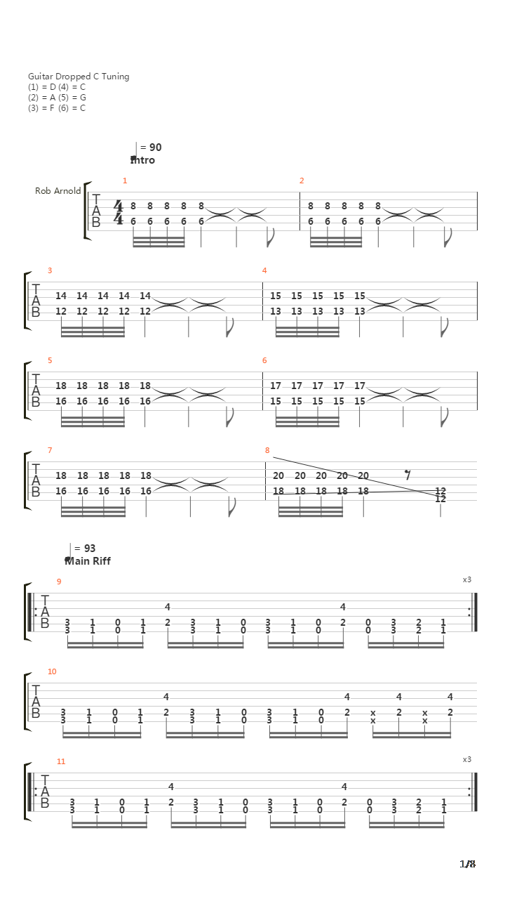 The Dehumanizing Process吉他谱