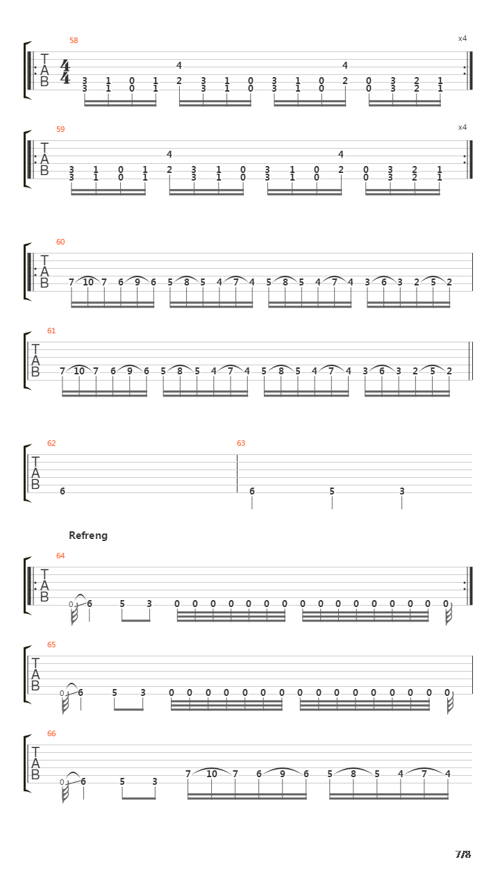 The Dehumanizing Process吉他谱