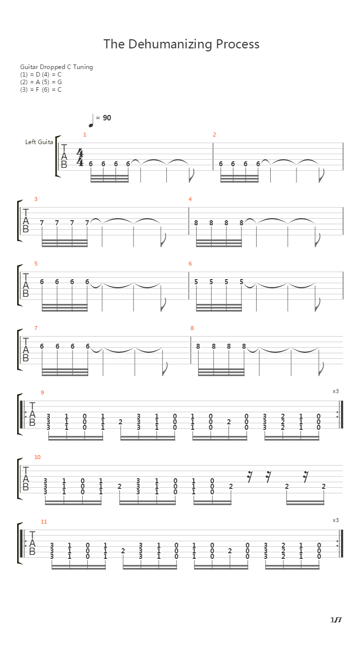 The Dehumanizing Process吉他谱
