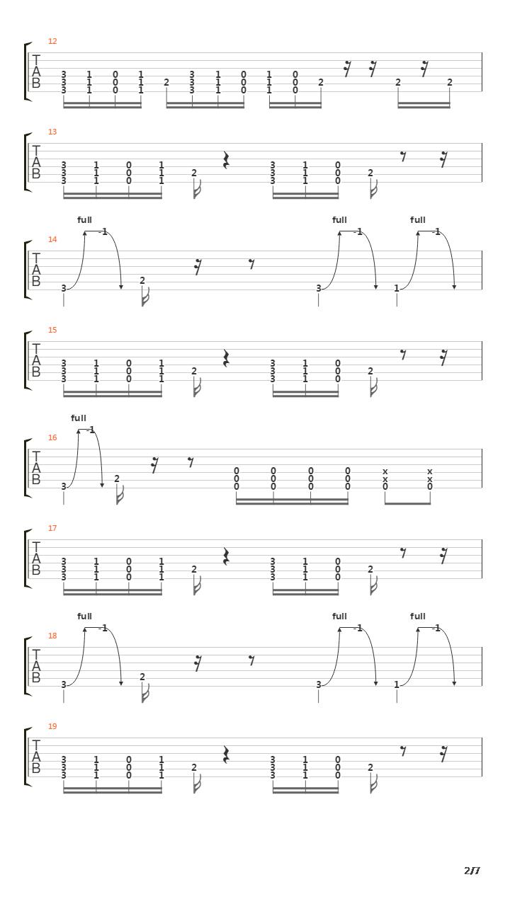 The Dehumanizing Process吉他谱