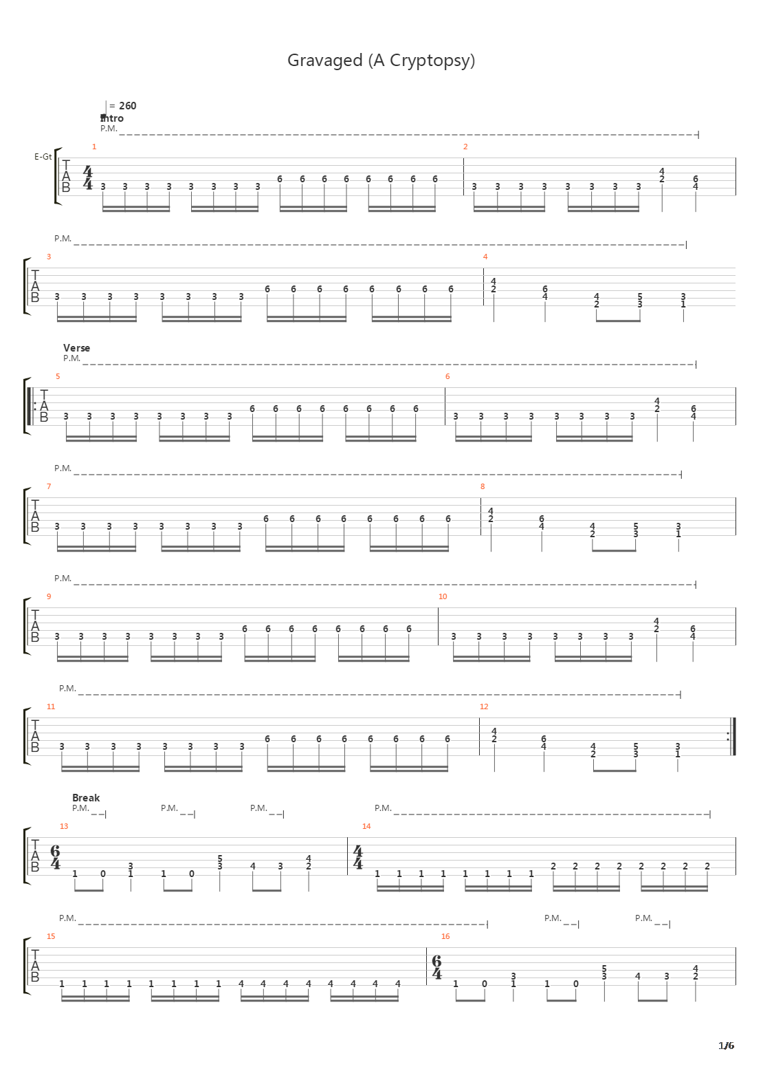 Gravaged A Cryptopsy吉他谱
