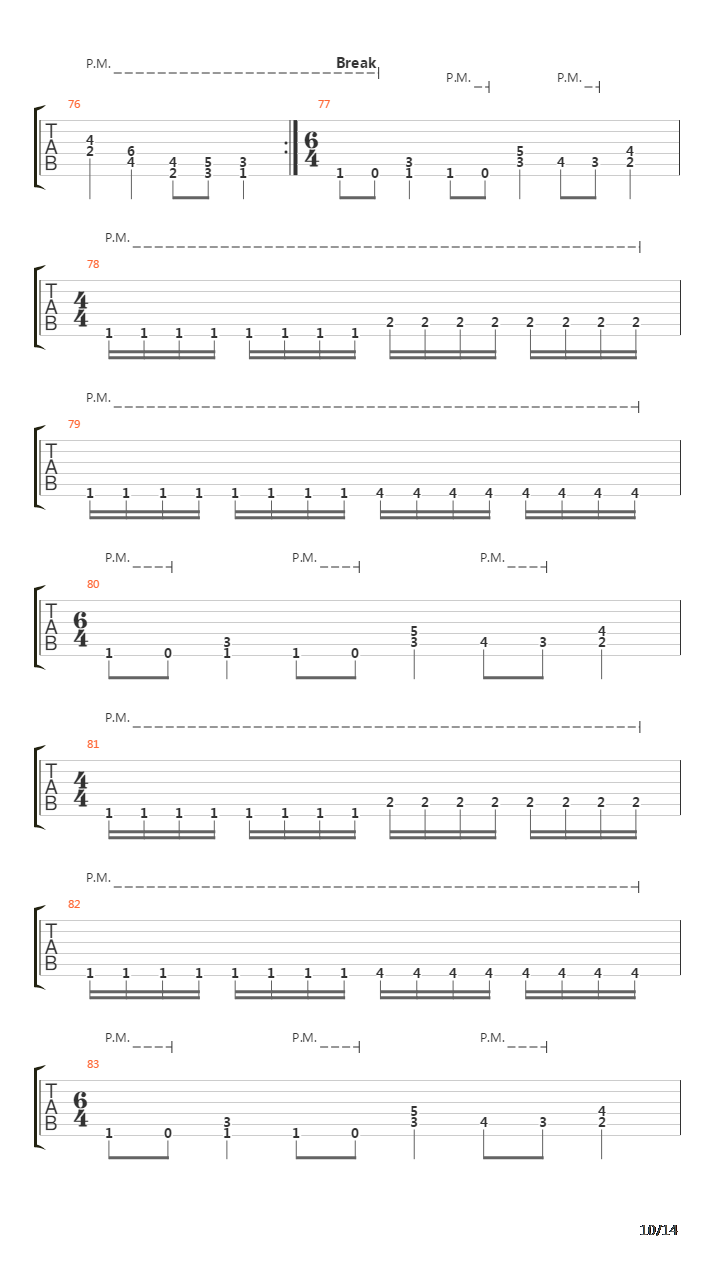 Gravaged A Cryptopsy吉他谱