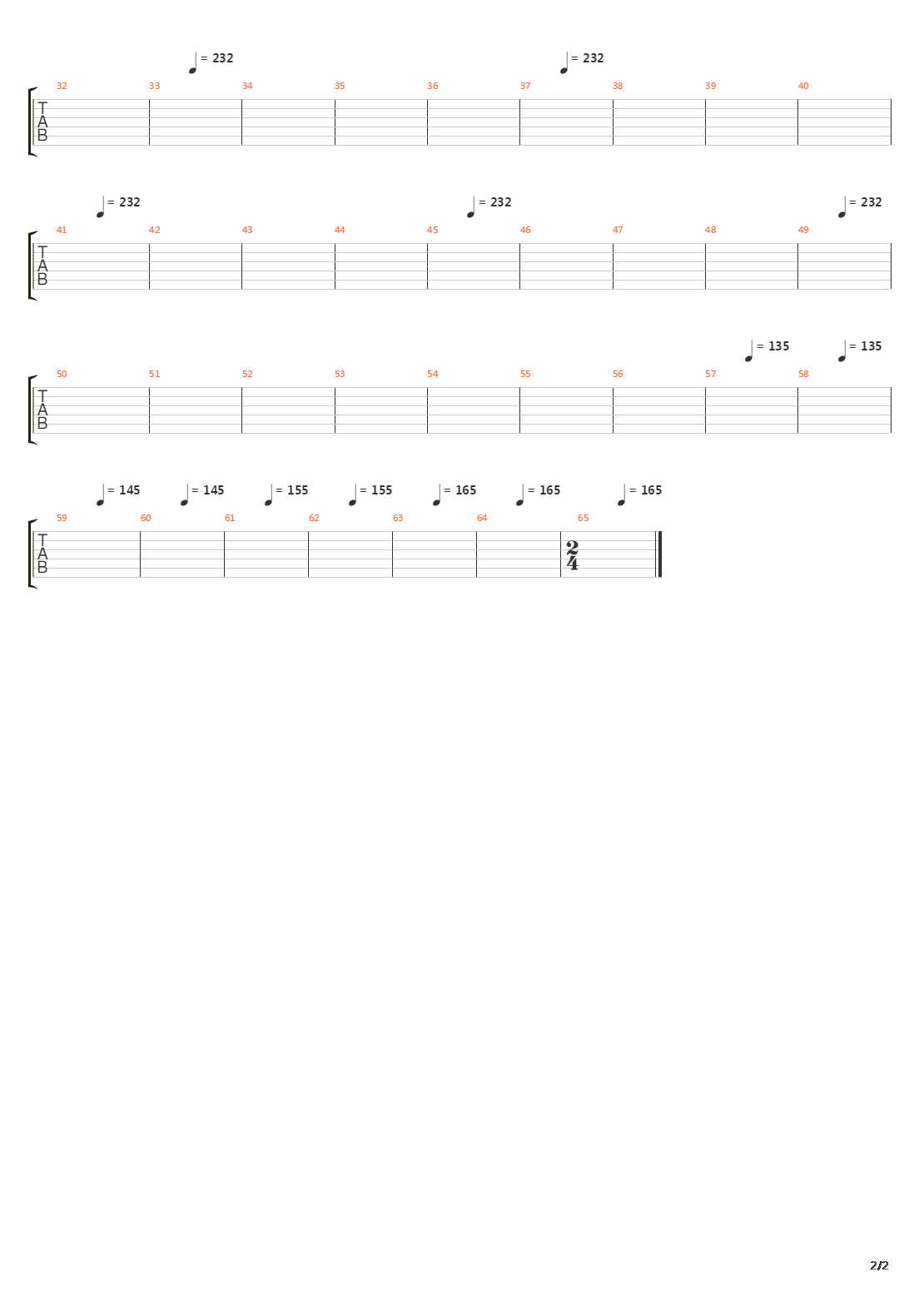 Phobophil吉他谱