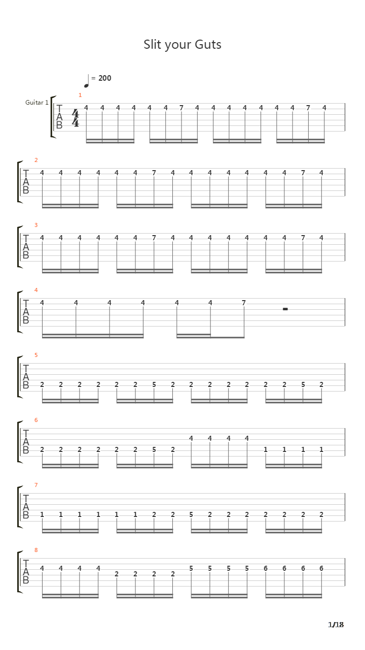 Slit Your Guts吉他谱