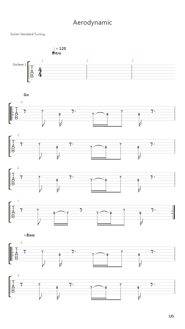 Aerodynamic吉他谱