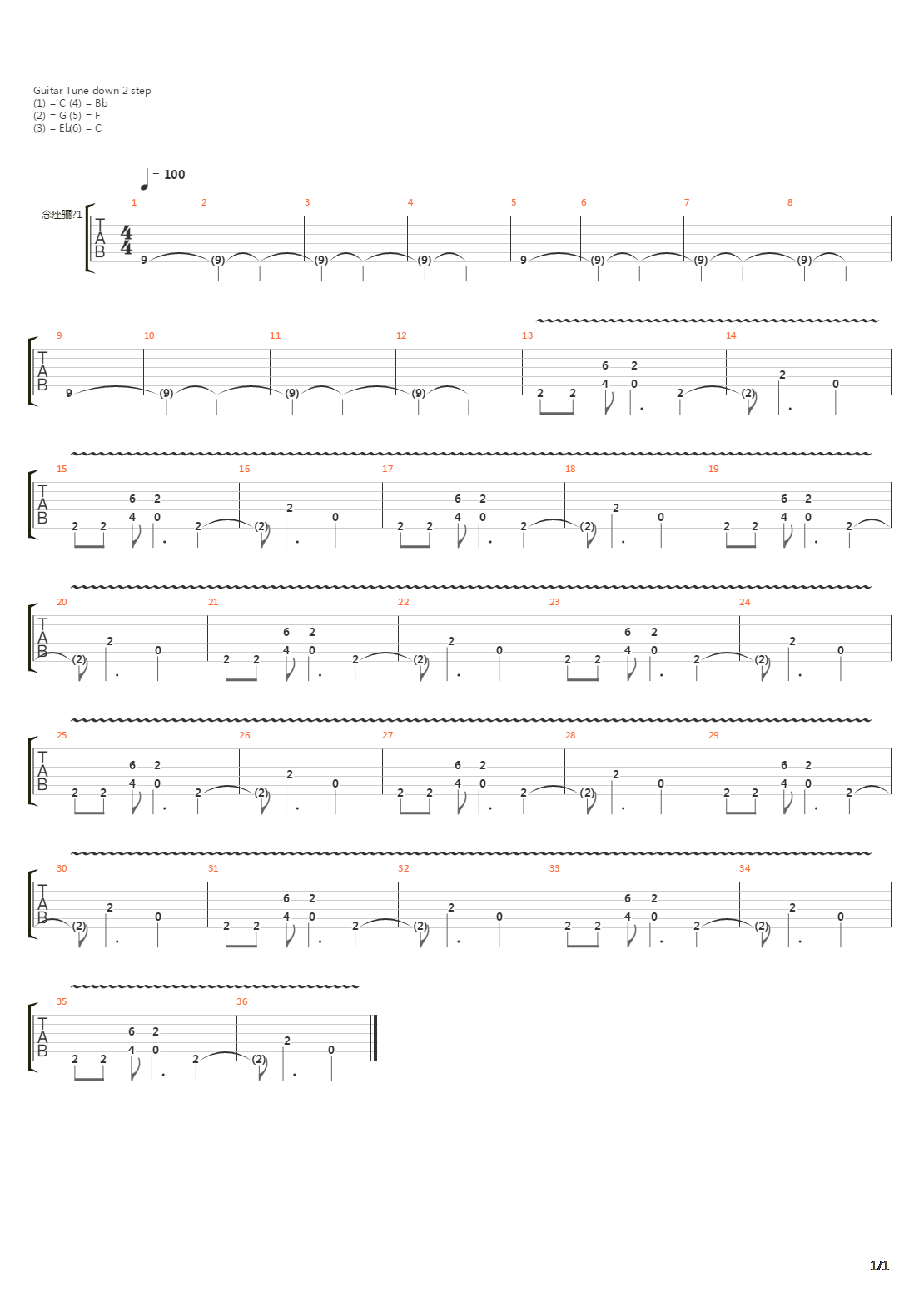 End Of Line吉他谱