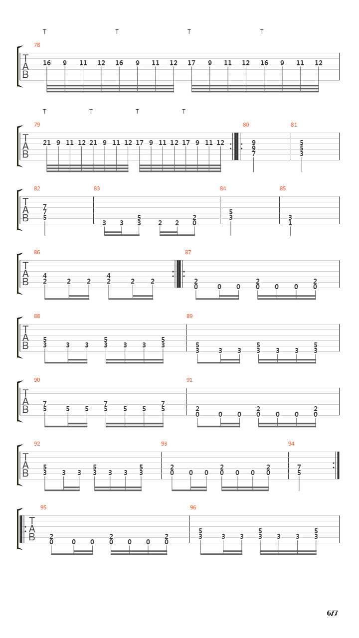 Mais Of Orleans吉他谱