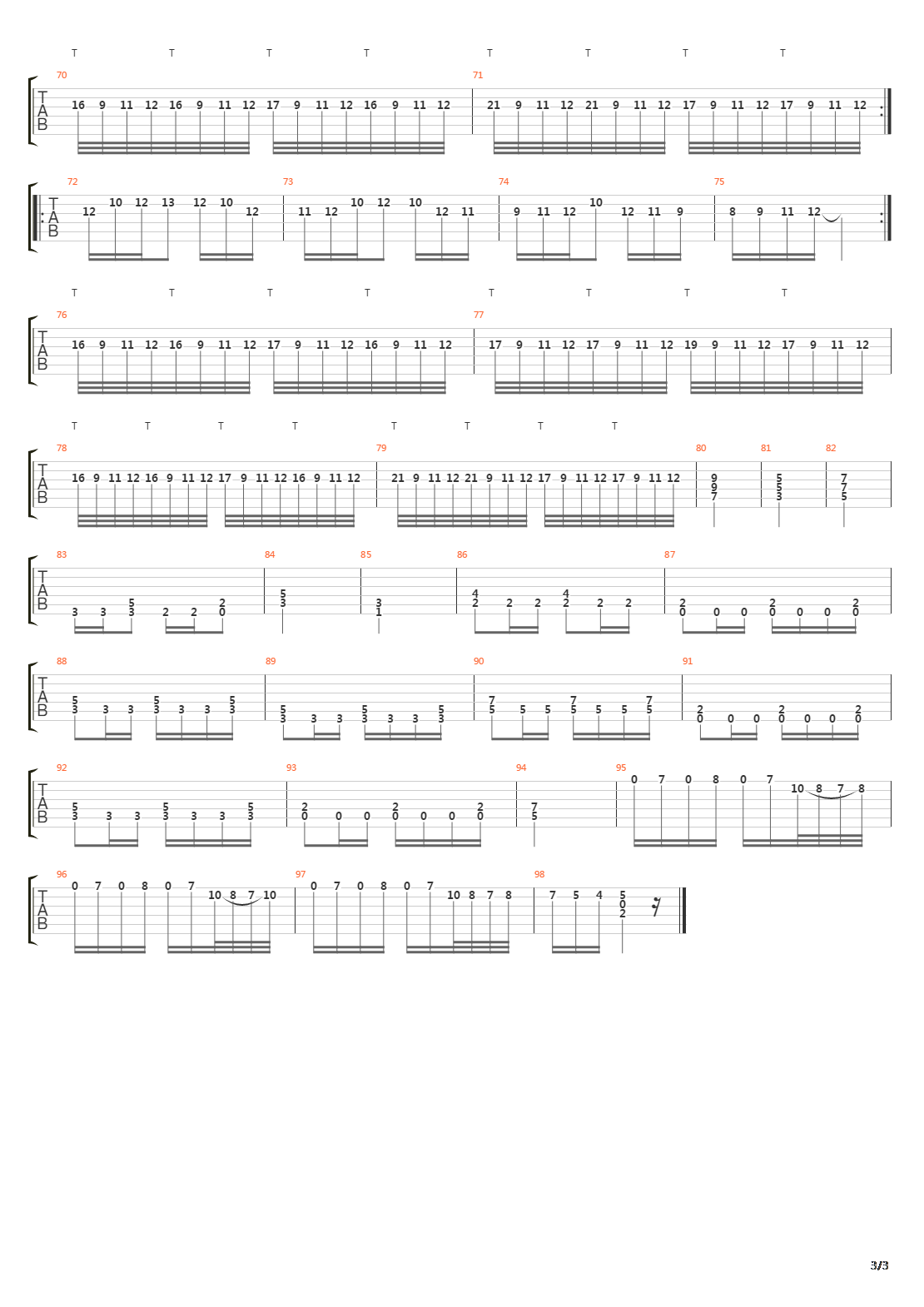 Mais Of Orleans吉他谱