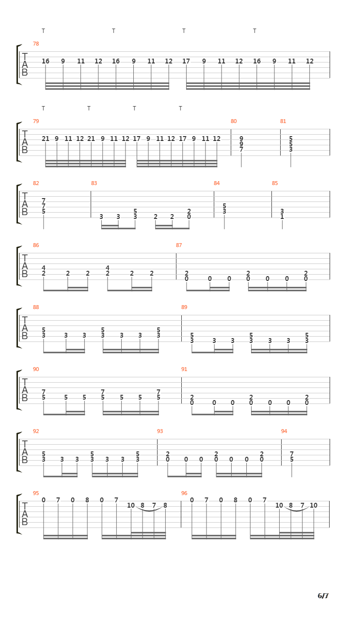 Mais Of Orleans吉他谱