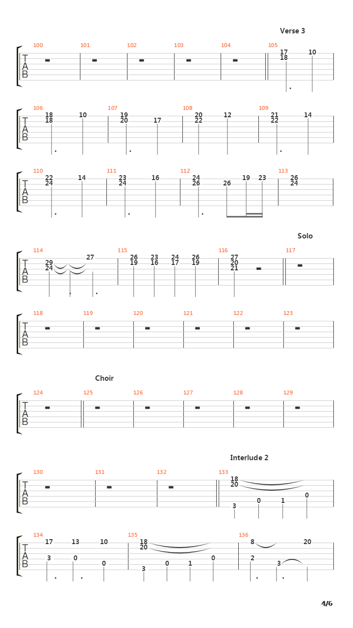 The Chariot吉他谱