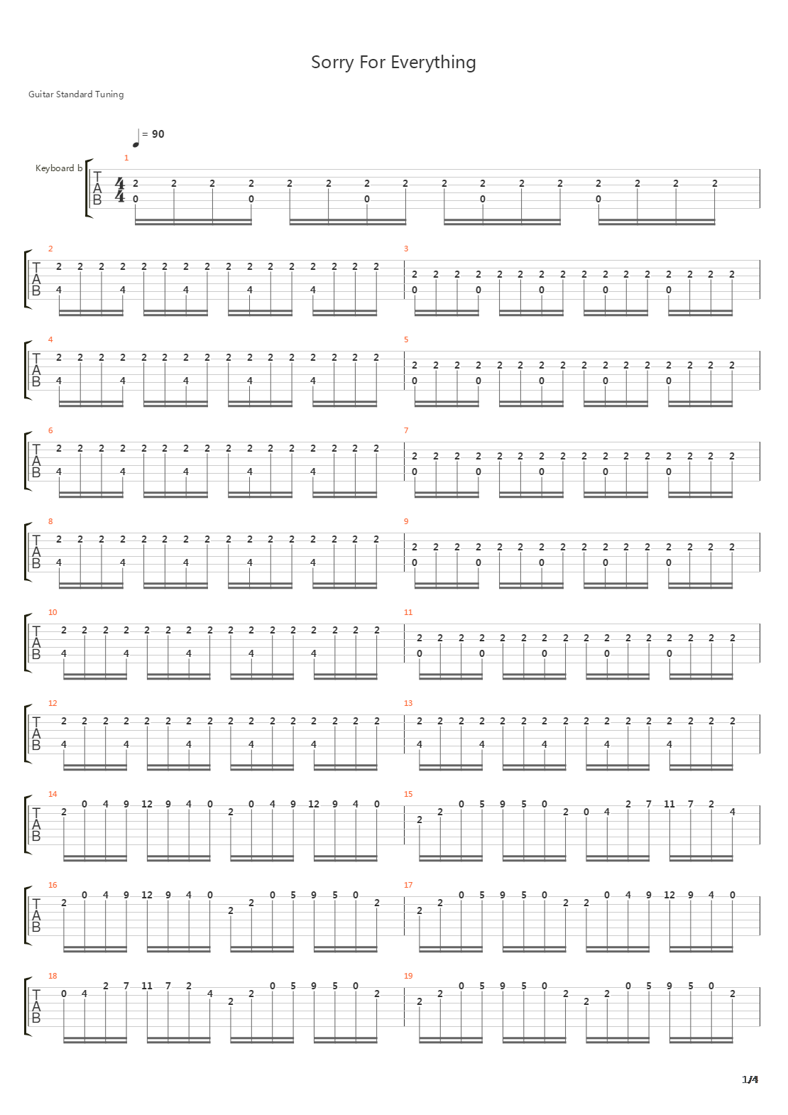 Sorry For Everything吉他谱